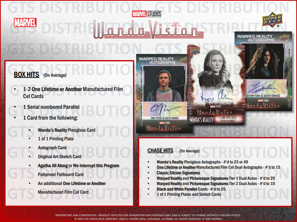 2022 Upper Deck Marvel Studios' WandaVision Hobby Box