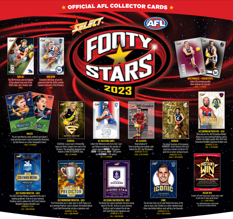 2023 Select AFL Footy Stars Retail 12-Box Case